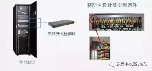 數(shù)據(jù)中心機房建設(shè)核心要點 避免劣質(zhì)機房的五大關(guān)鍵