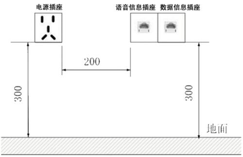 計(jì)算機(jī)網(wǎng)絡(luò)工程的設(shè)計(jì)與施工探究